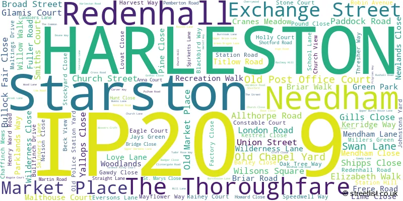 A word cloud for the IP20 9 postcode